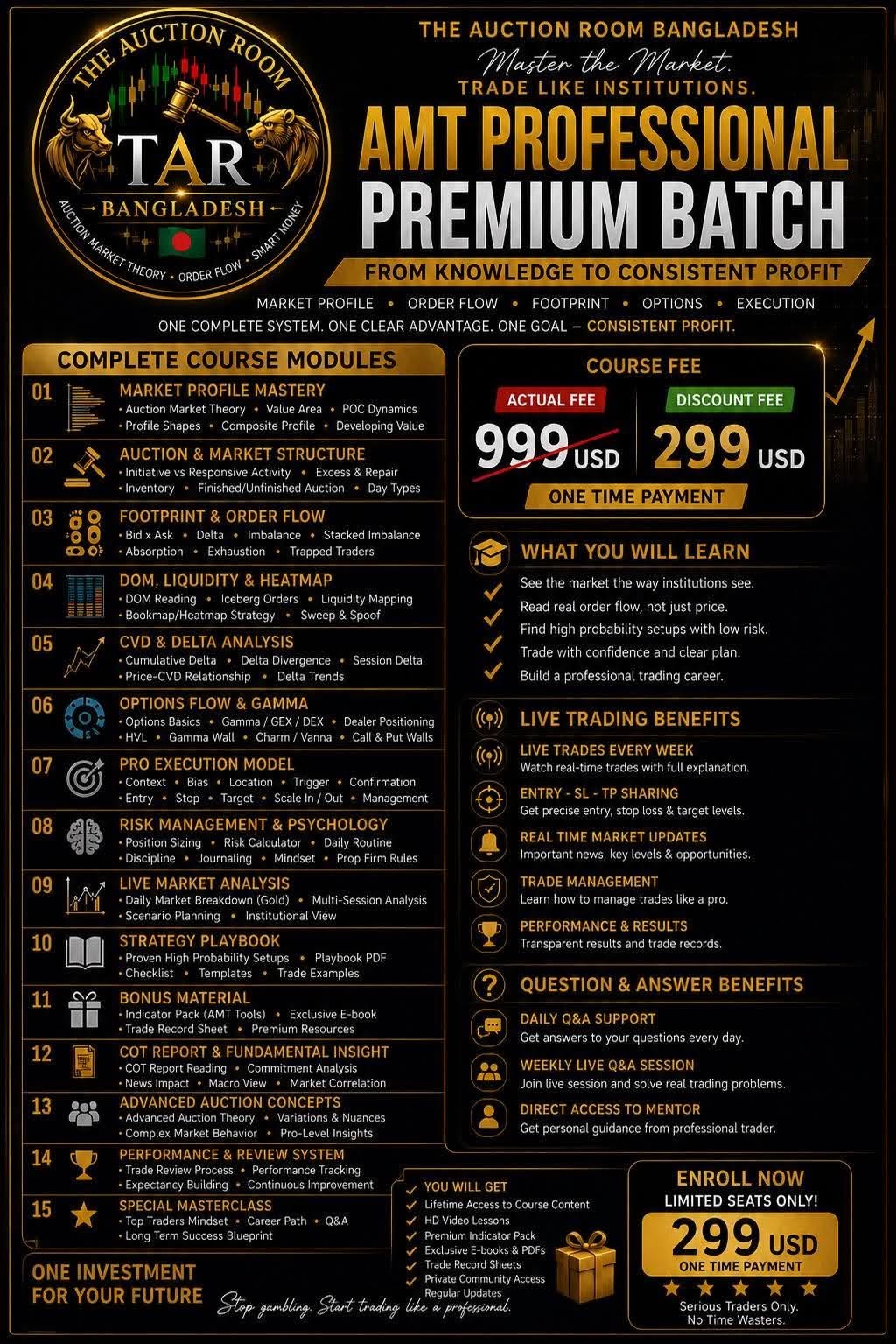 AMT Professional Premium Batch course poster